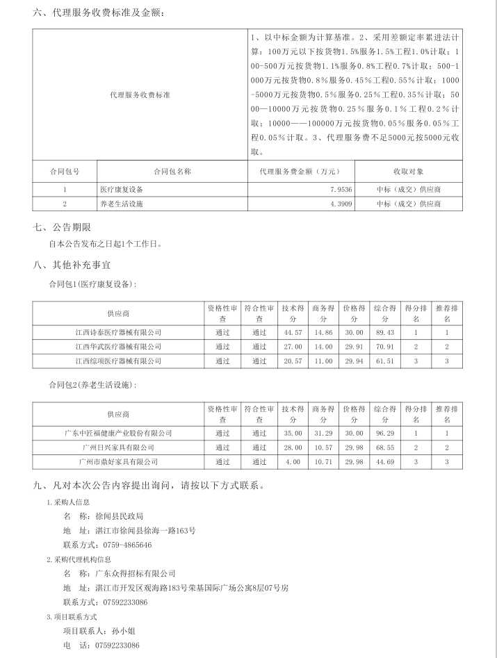 徐聞縣各鄉(xiāng)鎮(zhèn)（街道）（村）社區(qū)居家養(yǎng)老服務(wù)站設(shè)施建設(shè)項目【項目編號： ZDZJ22-Z21042】中標(biāo)公告(圖2)