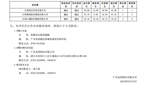 徐聞縣婦幼保健院醫(yī)療設(shè)備采購項(xiàng)目【項(xiàng)目編號：ZDZJ22-Z18085】結(jié)果公 告(圖2)