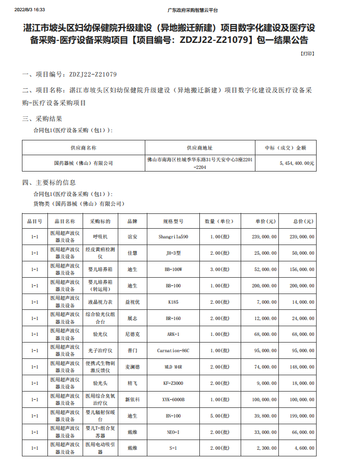 湛江市坡頭區(qū)婦幼保健院升級(jí)建設(shè)（異地搬遷新建）項(xiàng)目數(shù)字化建設(shè)及醫(yī)療設(shè) 備采購(gòu)-醫(yī)療設(shè)備采購(gòu)項(xiàng)目【項(xiàng)目編號(hào)：ZDZJ22-Z21079】包一結(jié)果公告(圖1)